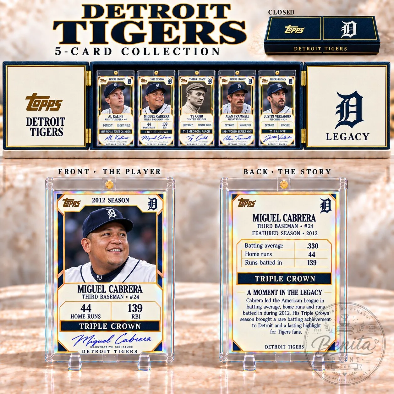 Detroit Tigers Miguel Cabrera Topps Baseball Card Collector Box Set